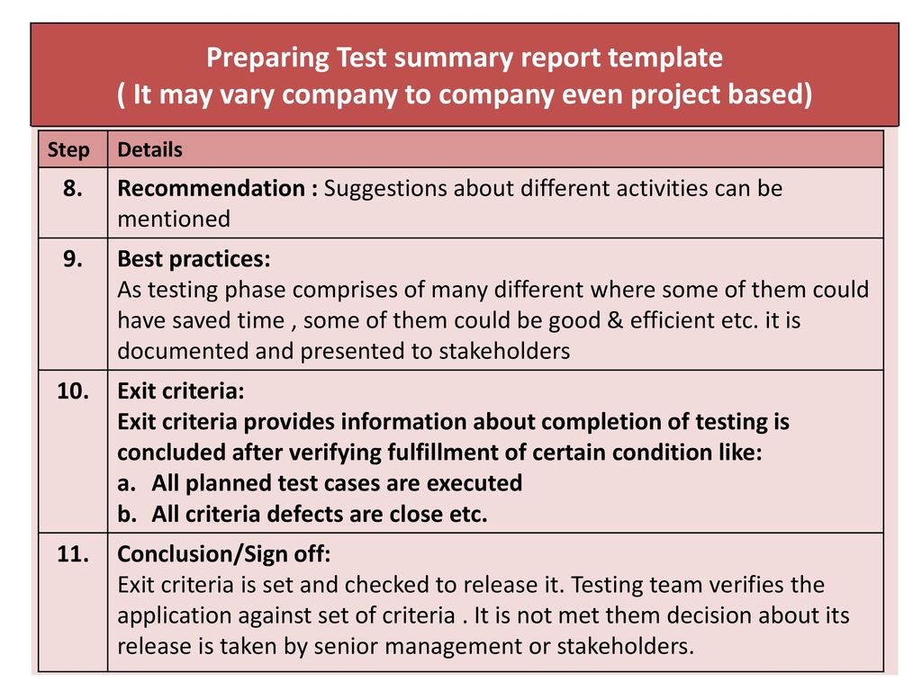 Chapter 4.test Management – Ppt Download Inside Test Exit Report Template