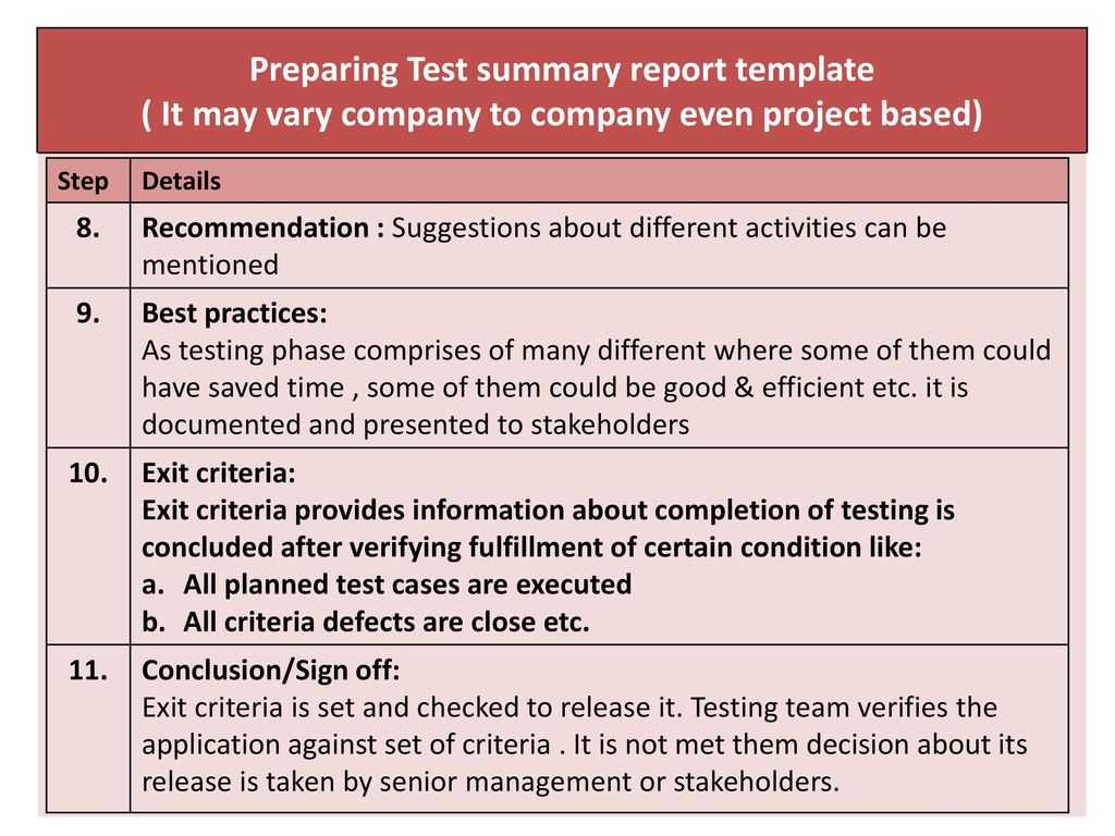 Chapter 4.test Management – Ppt Download Inside Test Exit Report Template