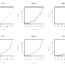 Chapter 6 Drawing Graphs | Learning Statistics With R: A With Regard To Blank Stem And Leaf Plot Template