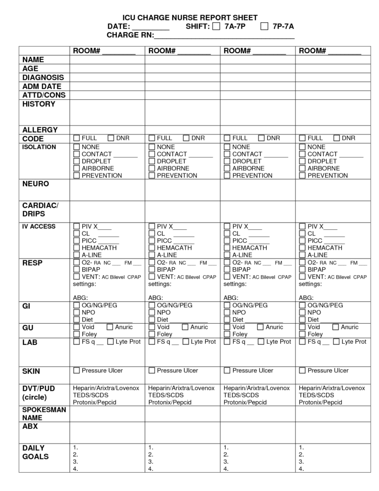 Charge Nurse Report Sheet Sample | Nursing Documents | Nurse within
