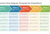 Chevron Process Flow Diagram For Powerpoint inside Powerpoint Chevron Template