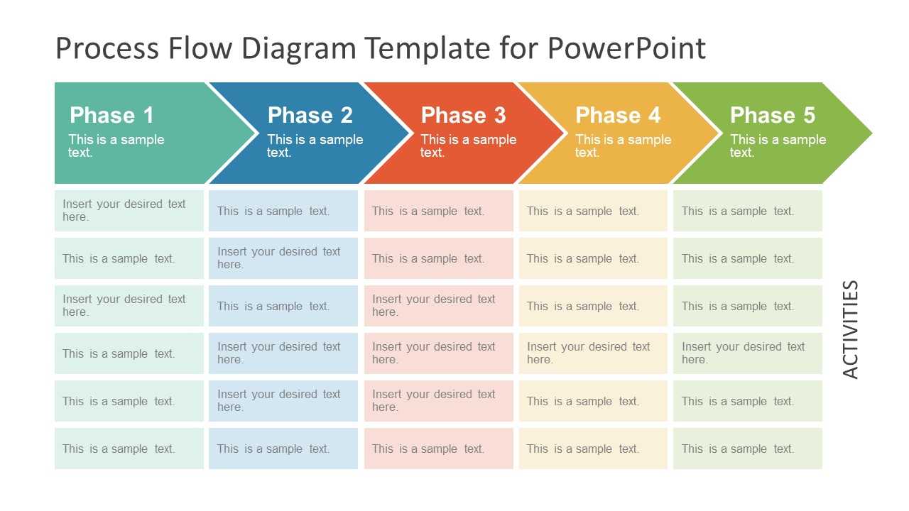 Chevron Process Flow Diagram For Powerpoint Inside Powerpoint Chevron Template