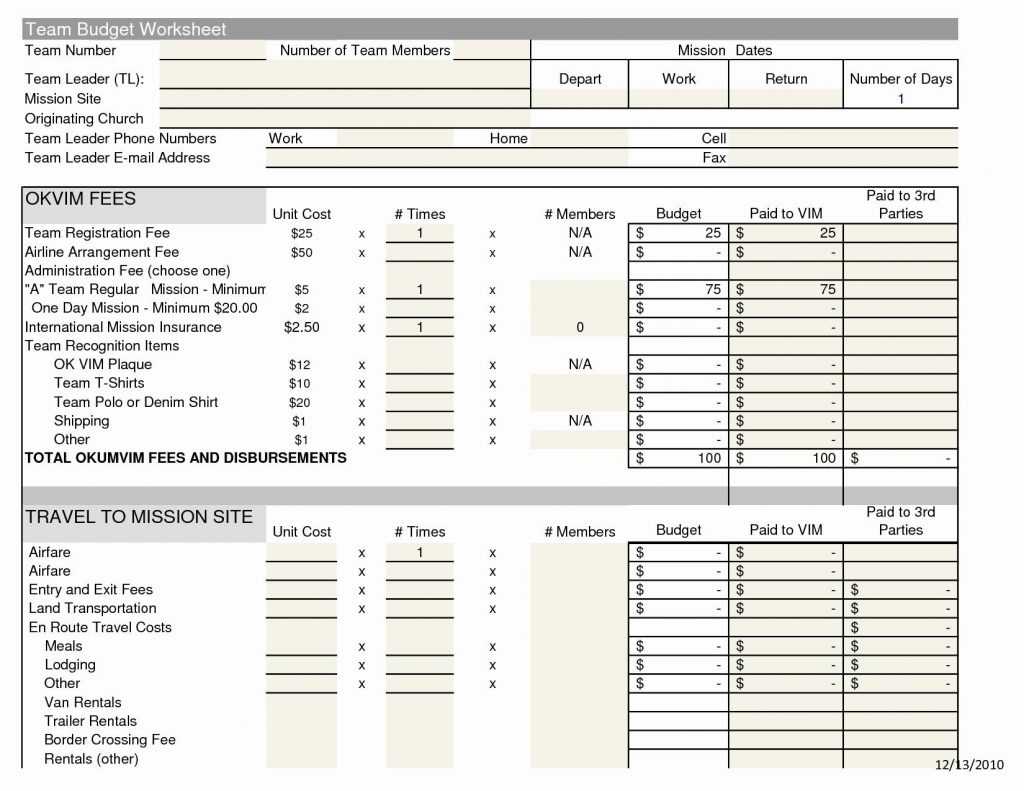 Church Budget Spreadsheet Sample Template Inspirational With Regard To Monthly Financial Report Template