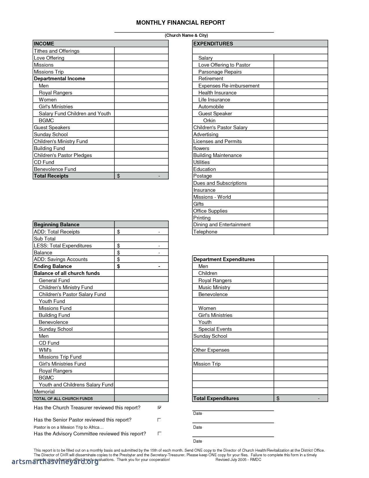 Church Financial Statement Template Excel Of Quarterly Inside Quarterly Report Template Small Business