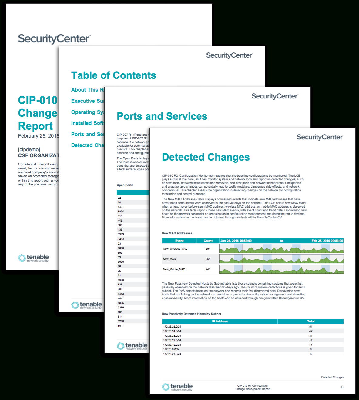 Cip 010 R1 Configuration Change Management Report – Sc Intended For Reliability Report Template