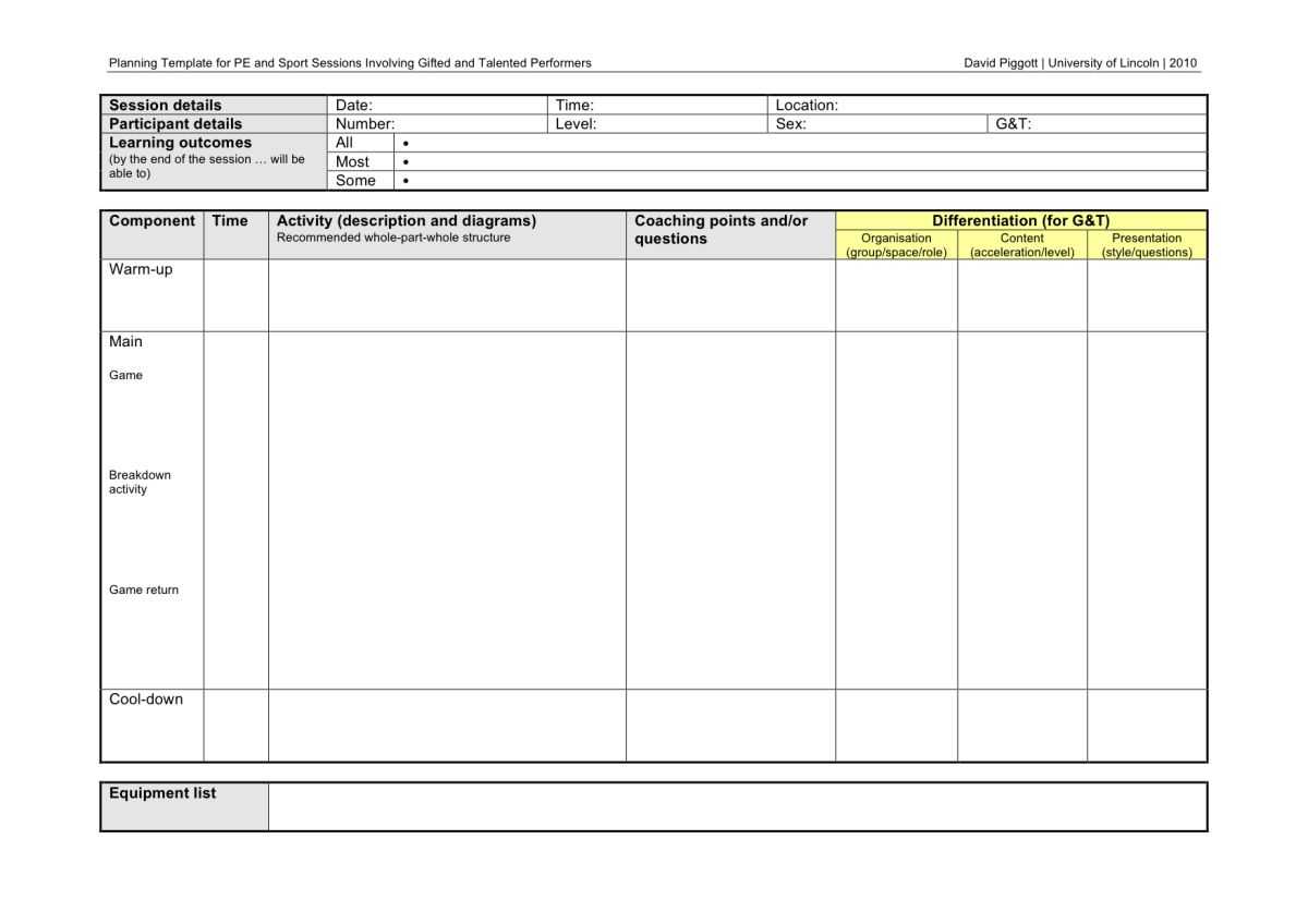 Coaches Report Template - Atlantaauctionco Within Coaches Report Template