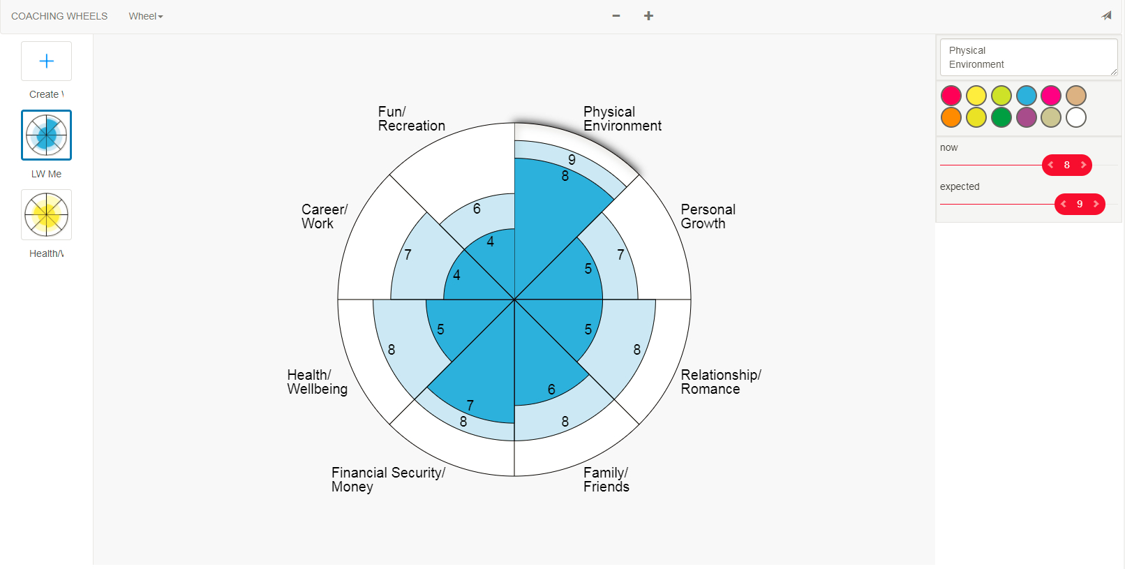 Coaching Tools Inside Blank Performance Profile Wheel Template