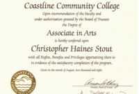 College Diploma Template Pdf | Diploma | College Diploma in University Graduation Certificate Template