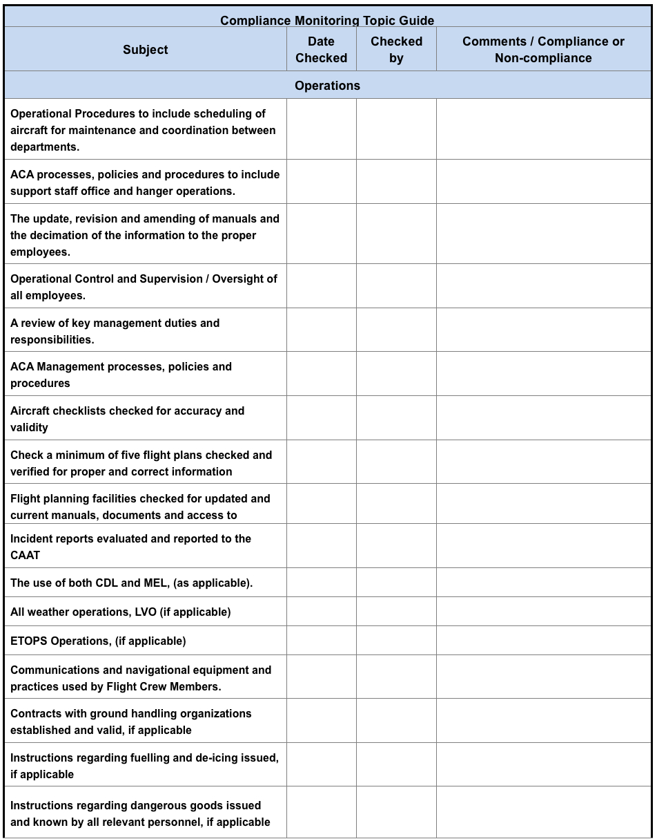 Compliance Monitoring System — Ac Aviation Documentation 1.0 With Compliance Monitoring Report Template