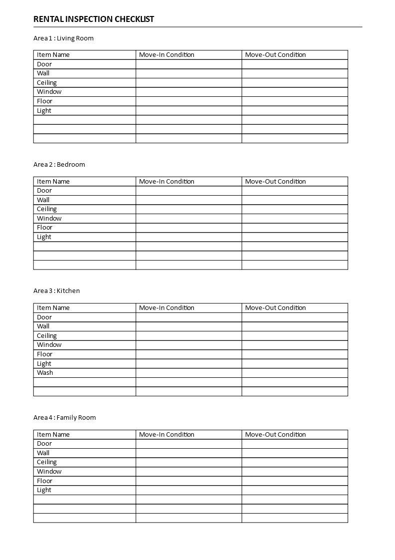 Condition Of Rental Property Checklist – Condition Of Rental Inside Property Management Inspection Report Template