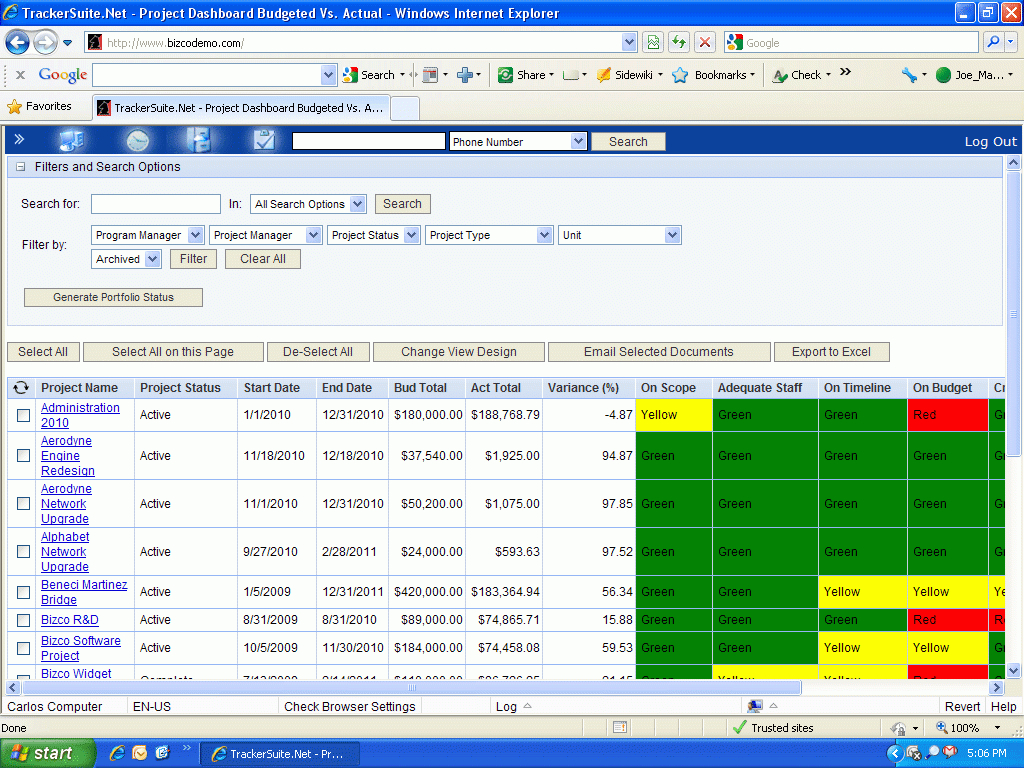 Configurable Project Portfolio Dashboards For Simplified Intended For Project Portfolio Status Report Template