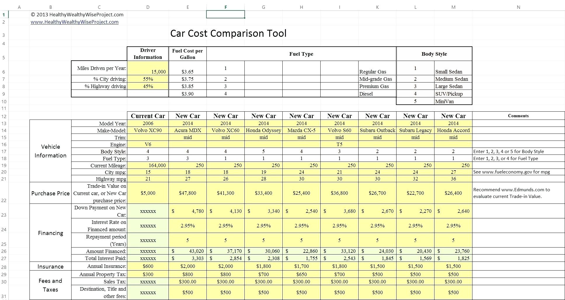 Construction Cost Report Template Excel – Spreadsheet In Construction Cost Report Template