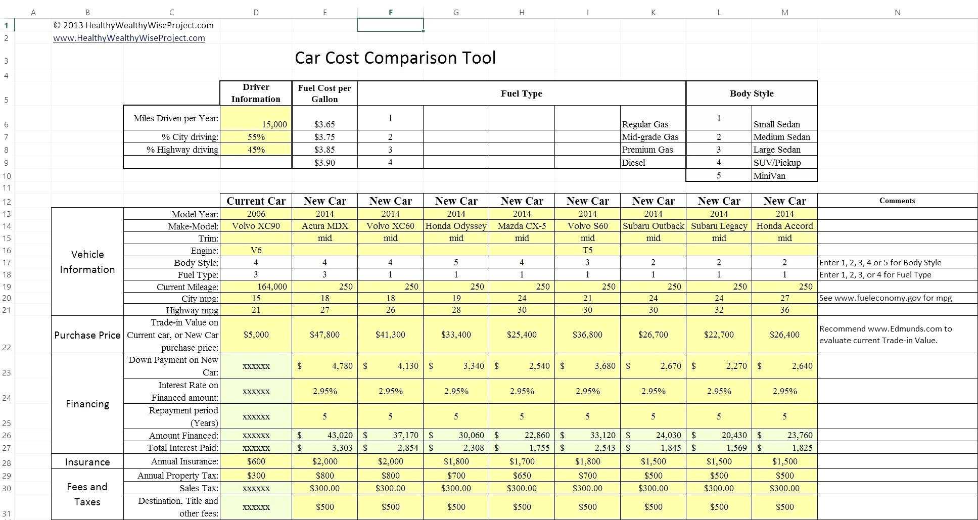 Construction Cost Report Template Excel – Spreadsheet In Construction Cost Report Template