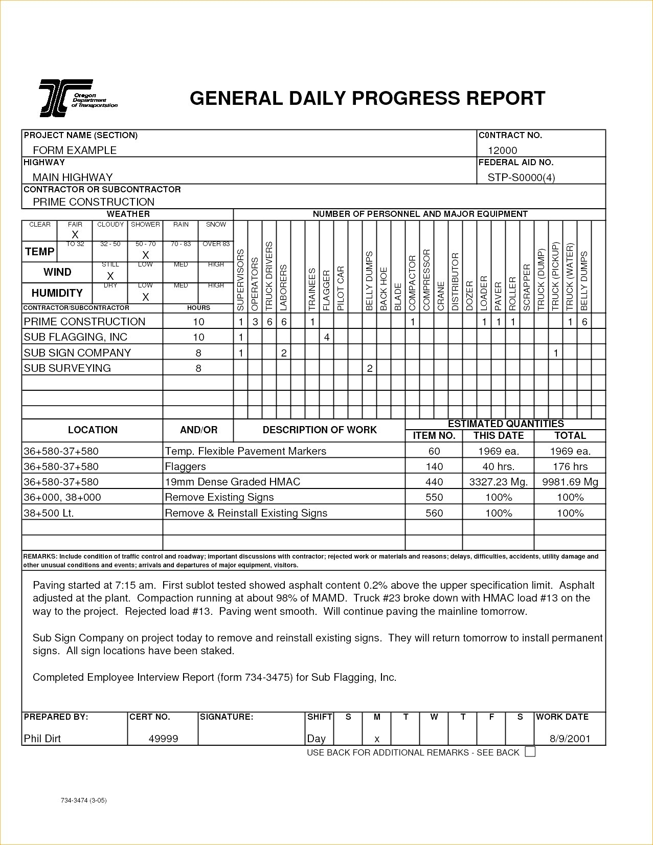 Construction Daily Progress Report Template – Guatemalago Intended For Construction Daily Progress Report Template