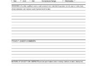Construction Daily Report Template | Contractors | Report with regard to Construction Deficiency Report Template