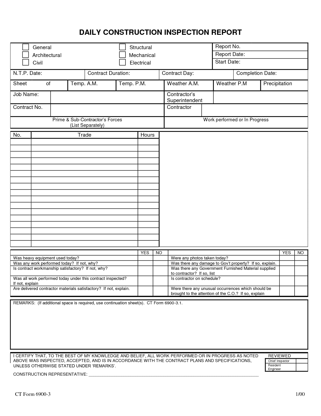 Construction Daily Report Template Excel 6 – Guatemalago With Regard To Daily Reports Construction Templates