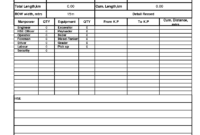 Construction Daily Report Template Excel | Agile Software intended for Construction Daily Progress Report Template