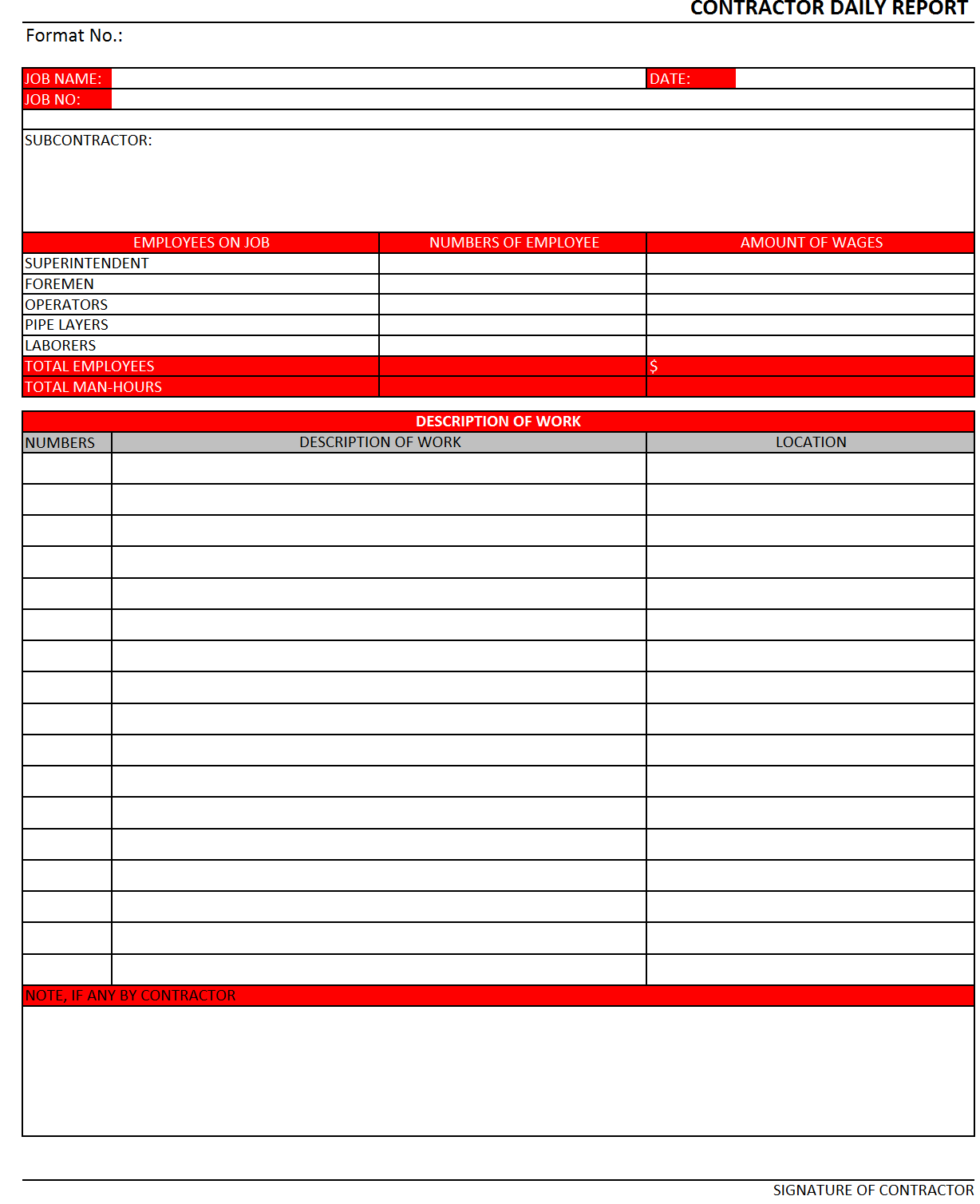 Construction Daily Report Template Excel | Report Template In Construction Deficiency Report Template