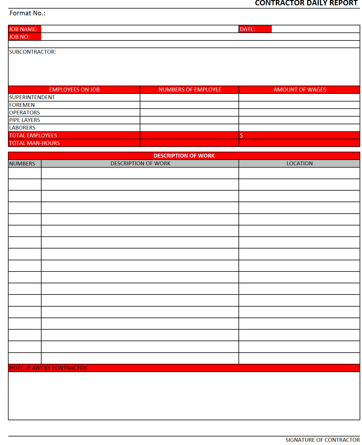 Construction Daily Report Template Excel | Report Template Throughout Daily Report Sheet Template