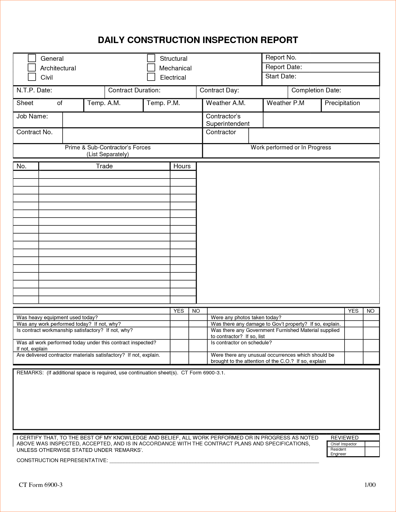 Construction Daily Report Templates Free – Guatemalago With Superintendent Daily Report Template