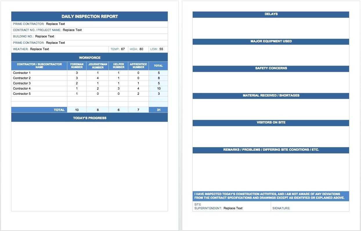 Construction Inspection Report Template Safety Audit In Daily Inspection Report Template