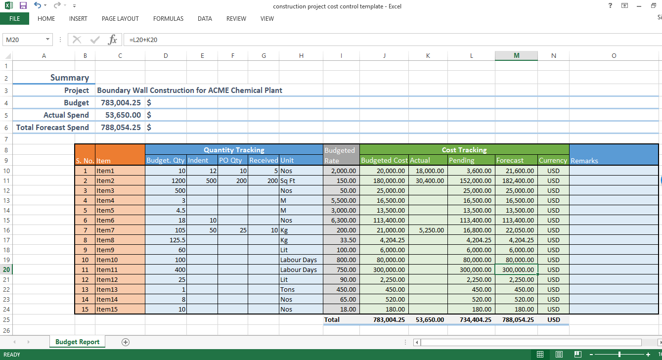 Construction Project Cost Control – Excel Template – Workpack Regarding Job Cost Report Template Excel