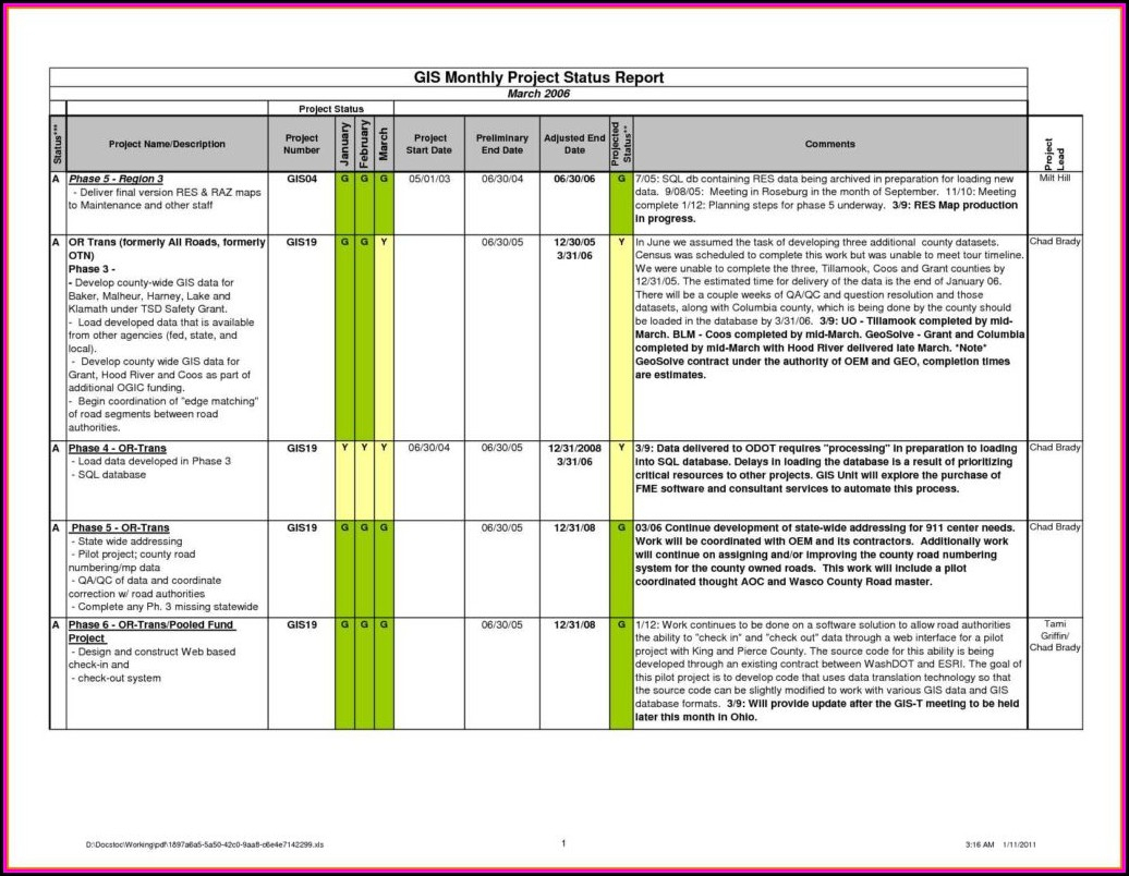 Construction Project Progress Report Template Excel Intended For Progress Report Template For Construction Project