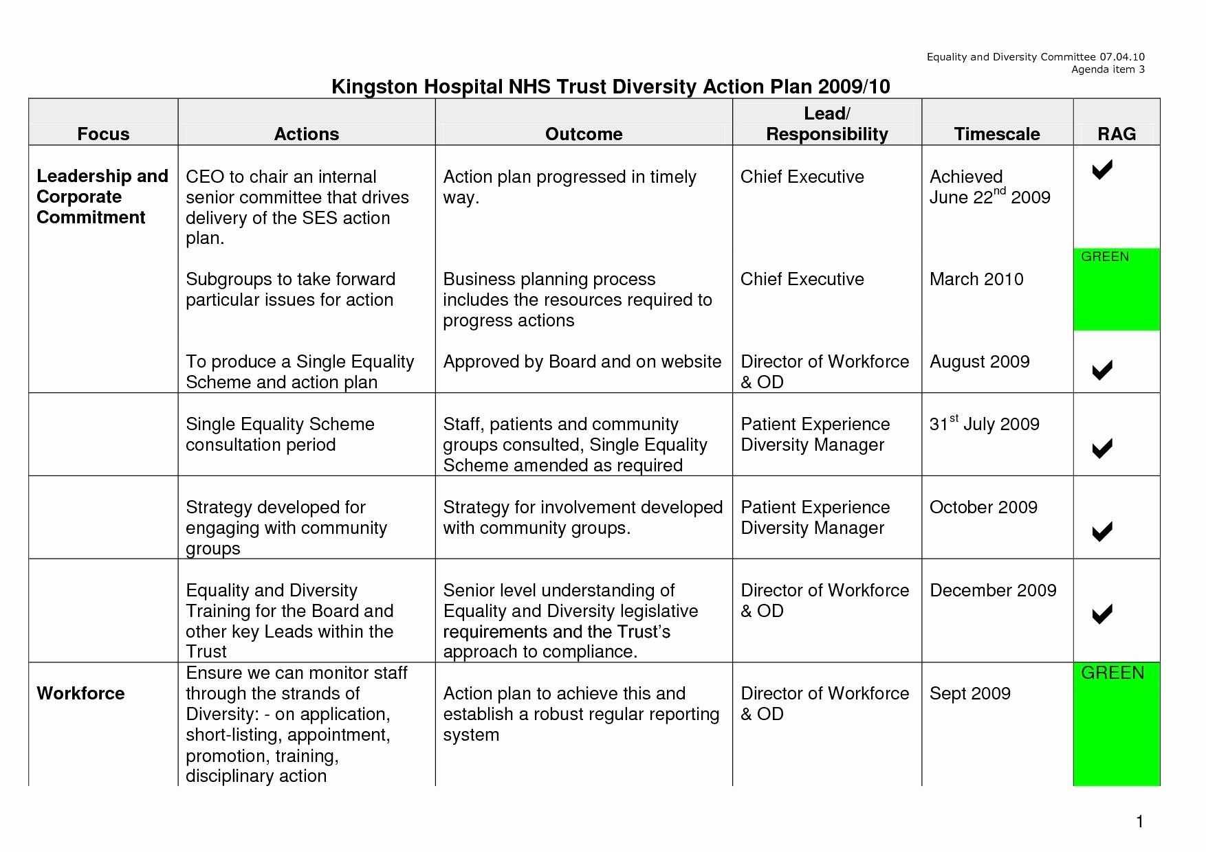 Consulting Report Example | Glendale Community Inside Mckinsey Consulting Report Template