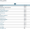 Contacts With Powerschool Reports Templates