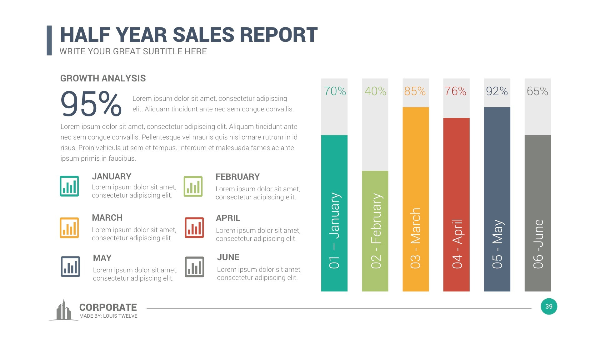 Corporate Overview Powerpoint Template In Sales Report Template Powerpoint