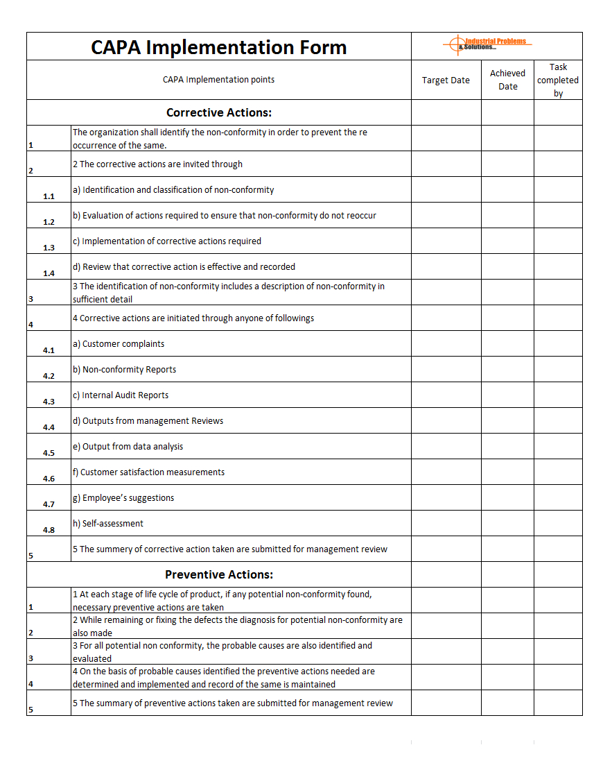 Corrective Action Orm How To Implement Preventive Sample With Implementation Report Template