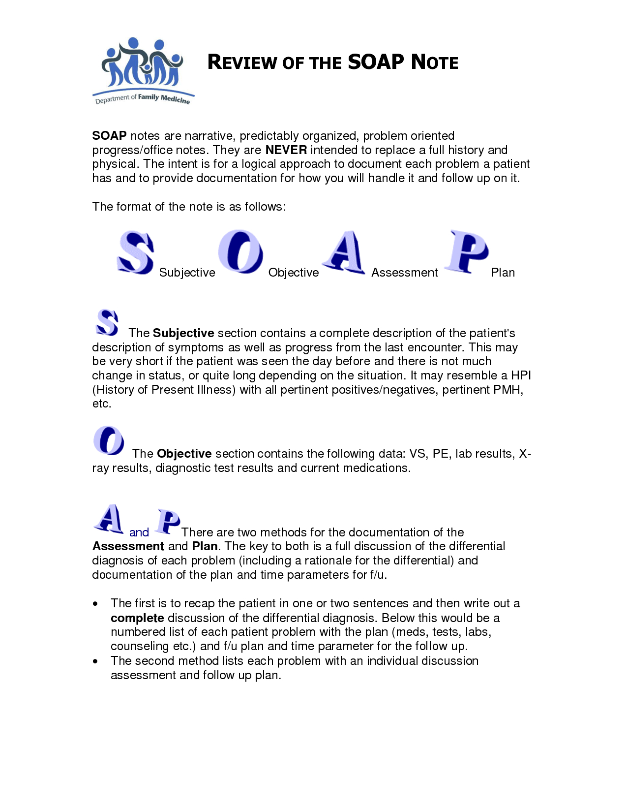 Counseling Session Notes Template | 7 Best Images Of Regarding Soap Note Template Word