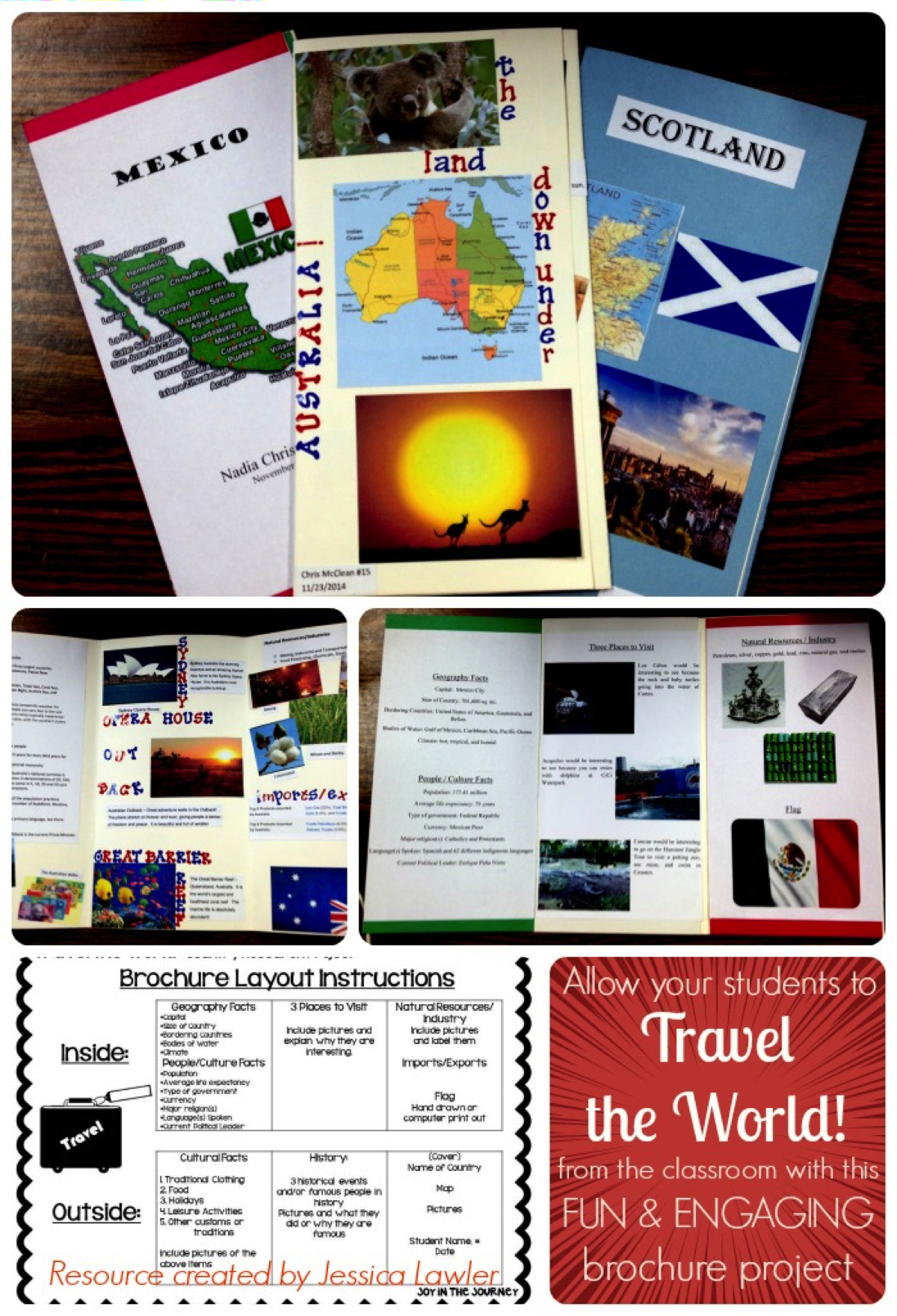 Country Research Project – Travel Brochure | Classroom Theme For Country Brochure Template