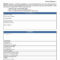 Course Evaluation Form Pdf Inspirational Event Report For Post Event Evaluation Report Template