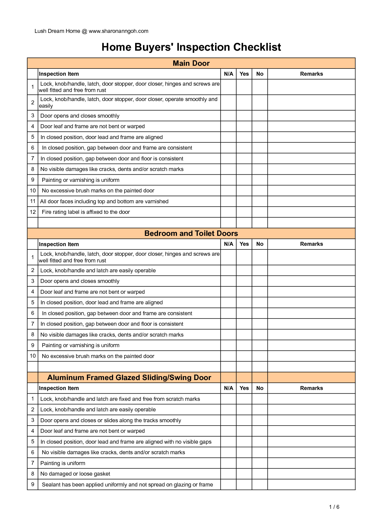 Creating A Home Inspection Checklist Using Microsoft Excel Pertaining To Property Management Inspection Report Template