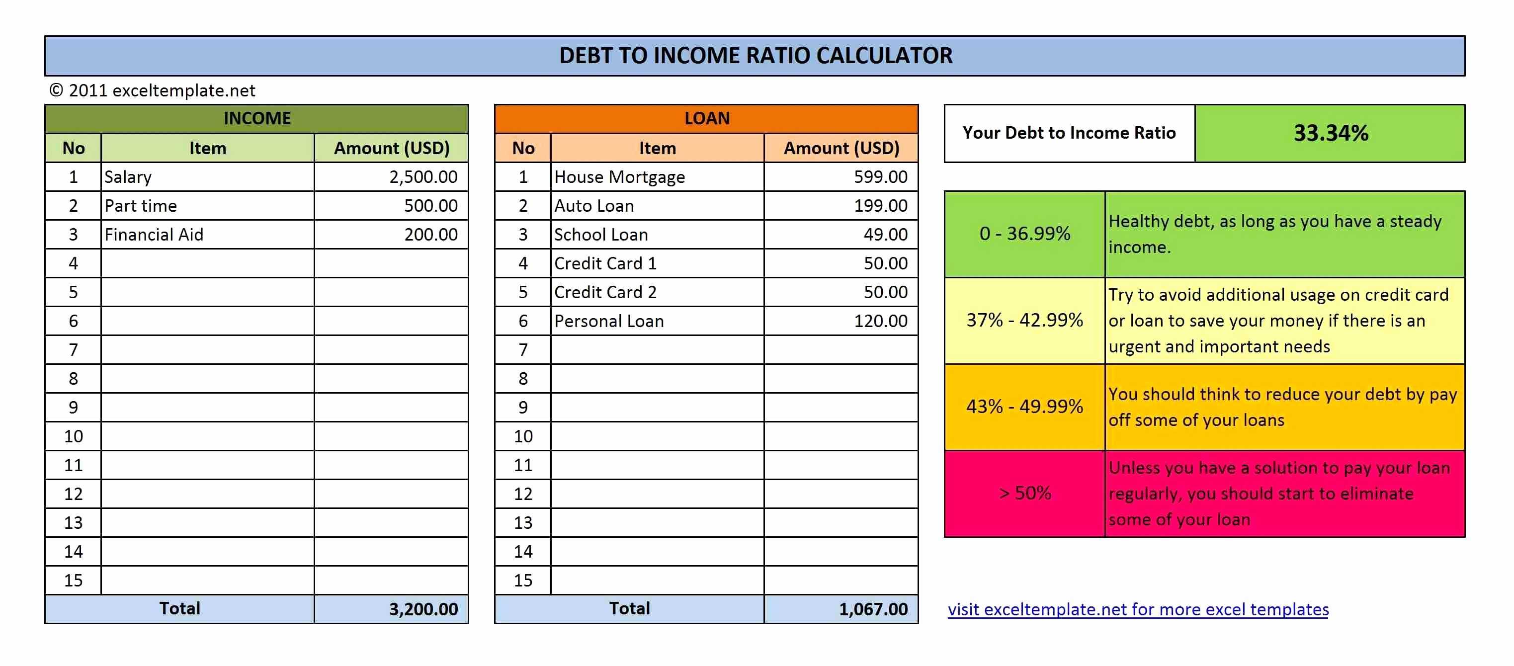 Credit Card Amortization Excel Spreadsheet Kayacard Co Sheet For Credit Card Interest Calculator Excel Template