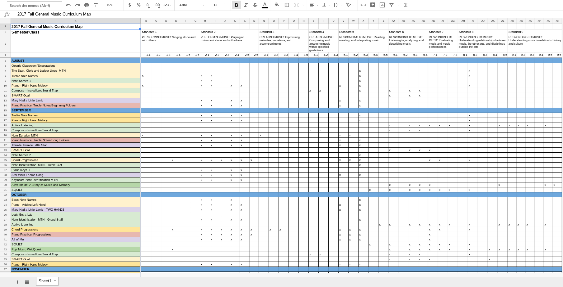 Curriculum Mapping In Google Sheets {Templates} – Teach To With Regard To Blank Curriculum Map Template