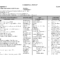 Curriculum Mapping Template Images Sok71B3M | Teaching Within Blank Curriculum Map Template