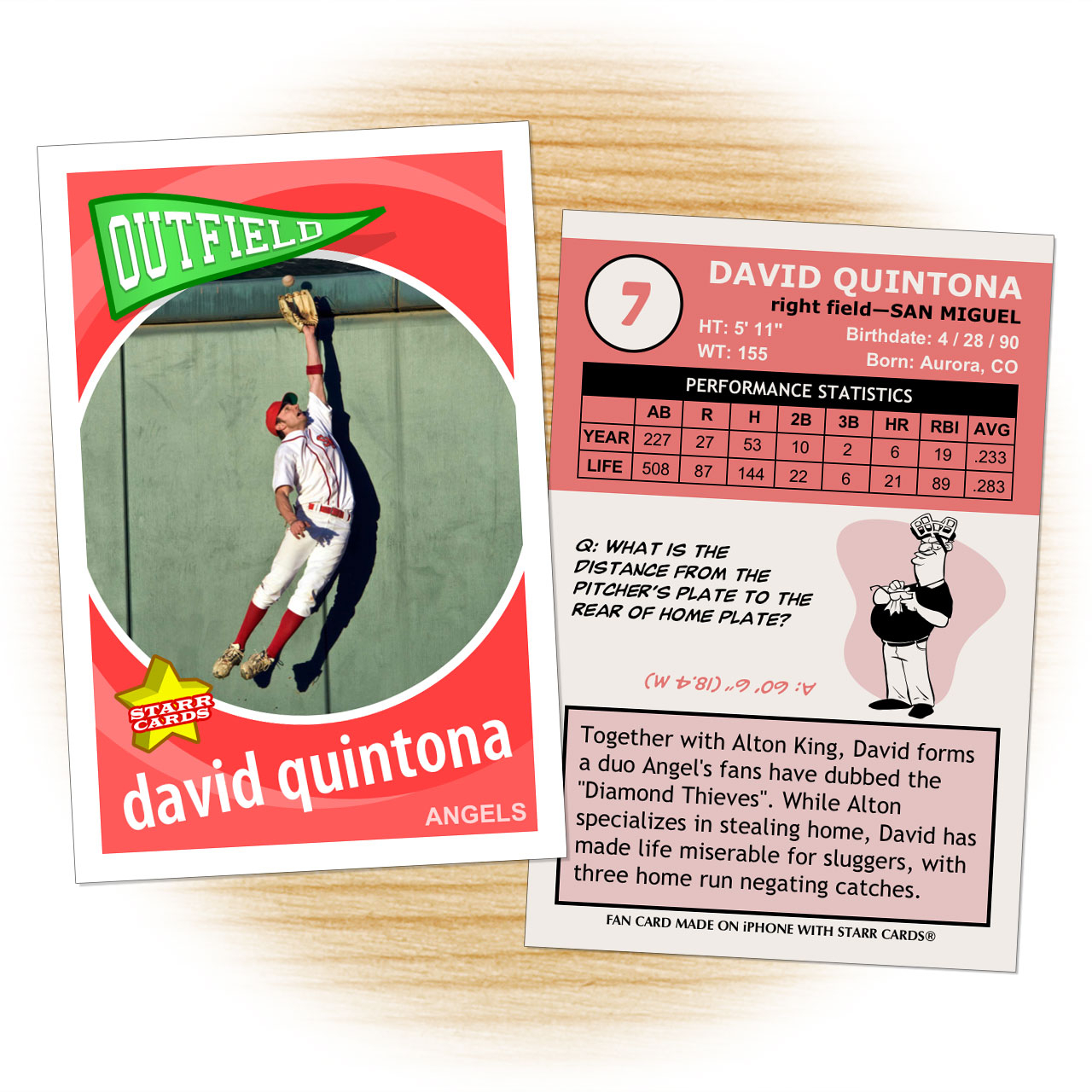 Custom Baseball Cards – Retro 60™ Series Starr Cards Pertaining To Custom Baseball Cards Template