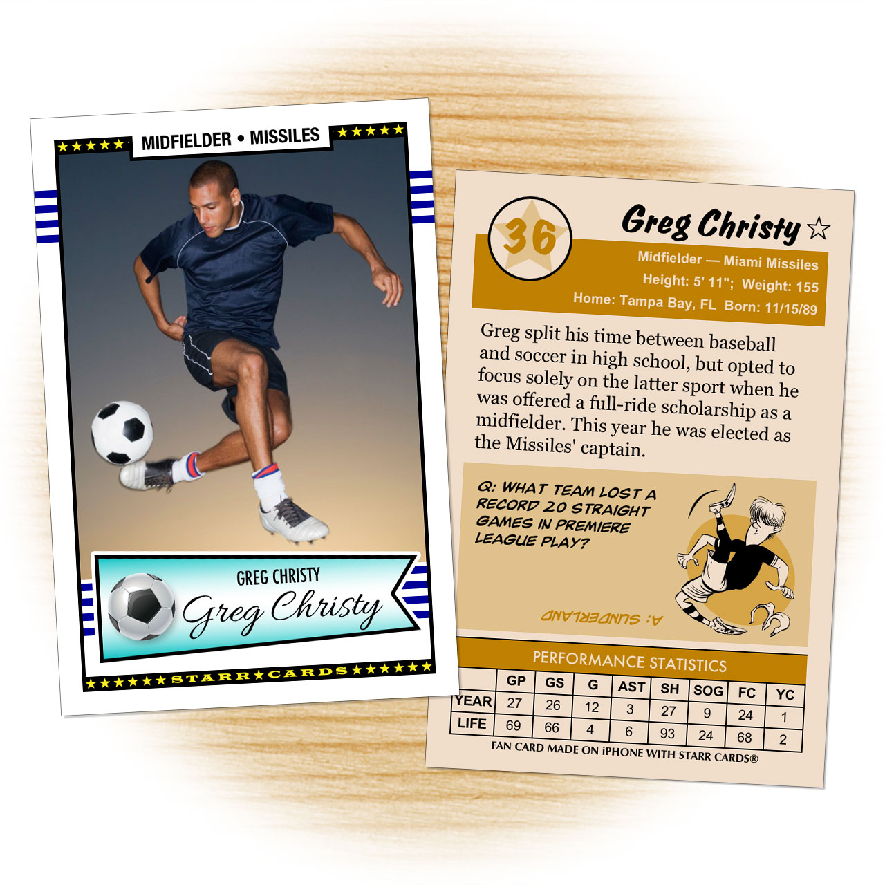 Custom Soccer Cards – Retro 50™ Series Starr Cards For Soccer Trading Card Template