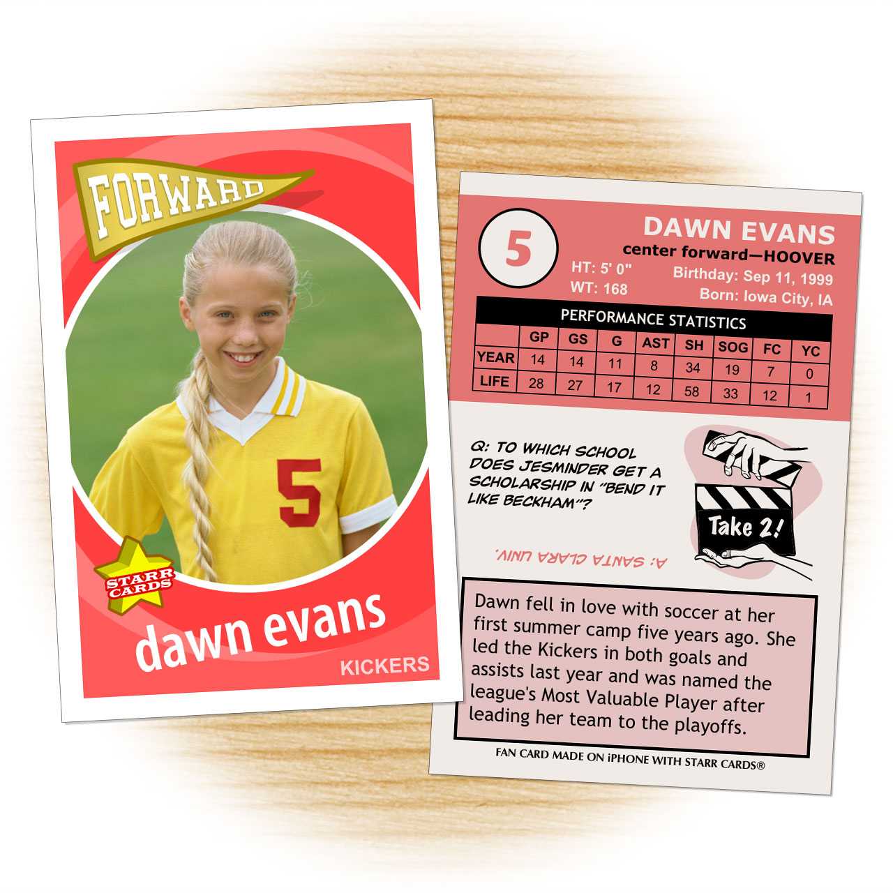 Custom Soccer Cards - Retro 60™ Series Starr Cards Intended For Soccer Trading Card Template