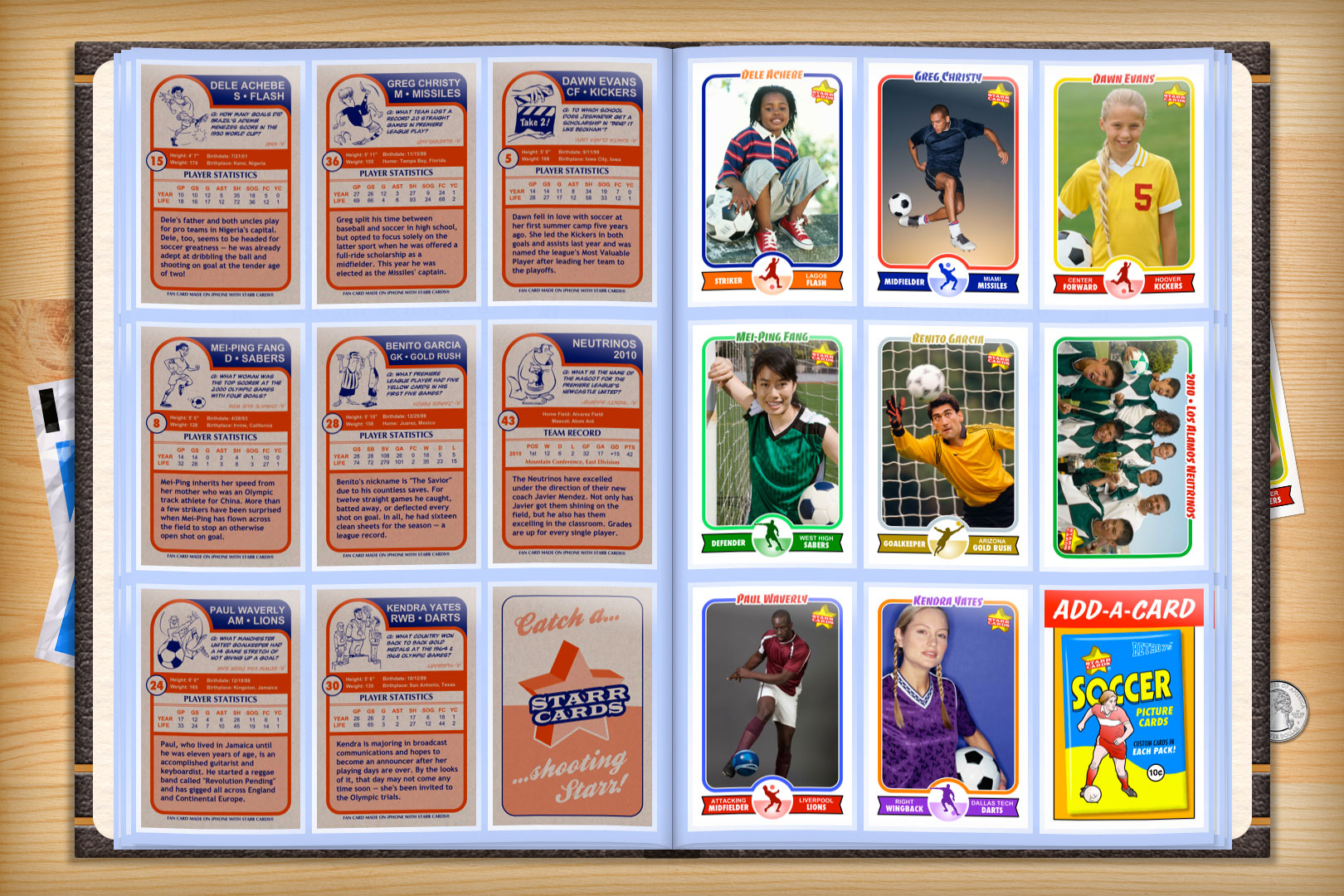 Custom Soccer Cards – Retro 75™ Series Starr Cards Regarding Soccer Trading Card Template