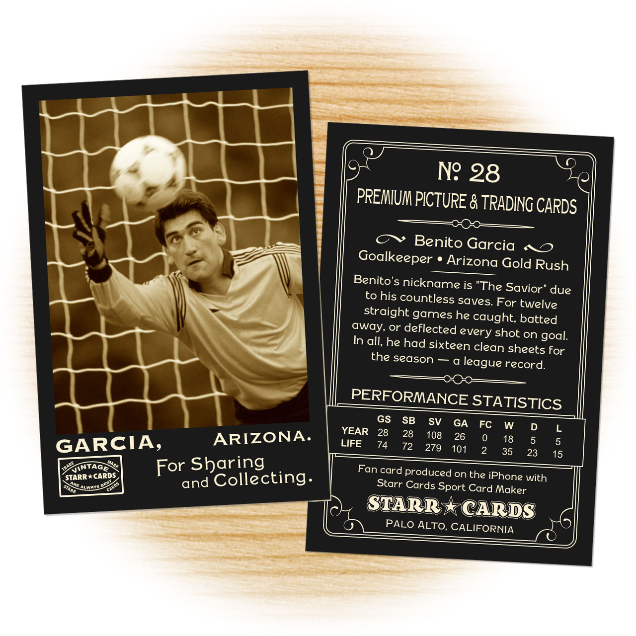 Custom Soccer Cards – Vintage 95™ Series Starr Cards Regarding Soccer Trading Card Template