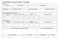 Customer Acceptance Testing - within Acceptance Test Report Template