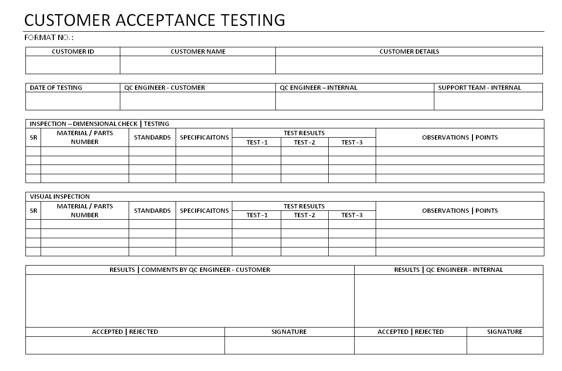 Customer Acceptance Testing – Within Acceptance Test Report Template