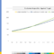 Customer Acquisition Monthly Report With Baseline | Line Chart Intended For Baseline Report Template