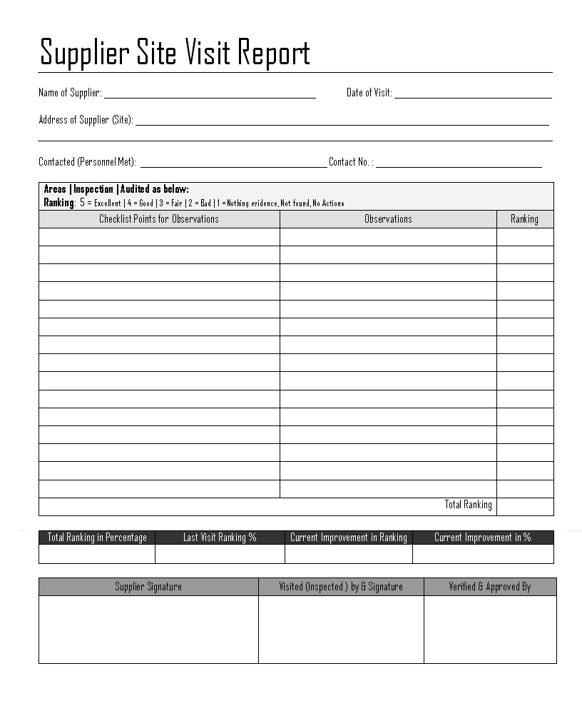 Customer Visit Report Template Free Download Throughout Customer Visit Report Template Free Download