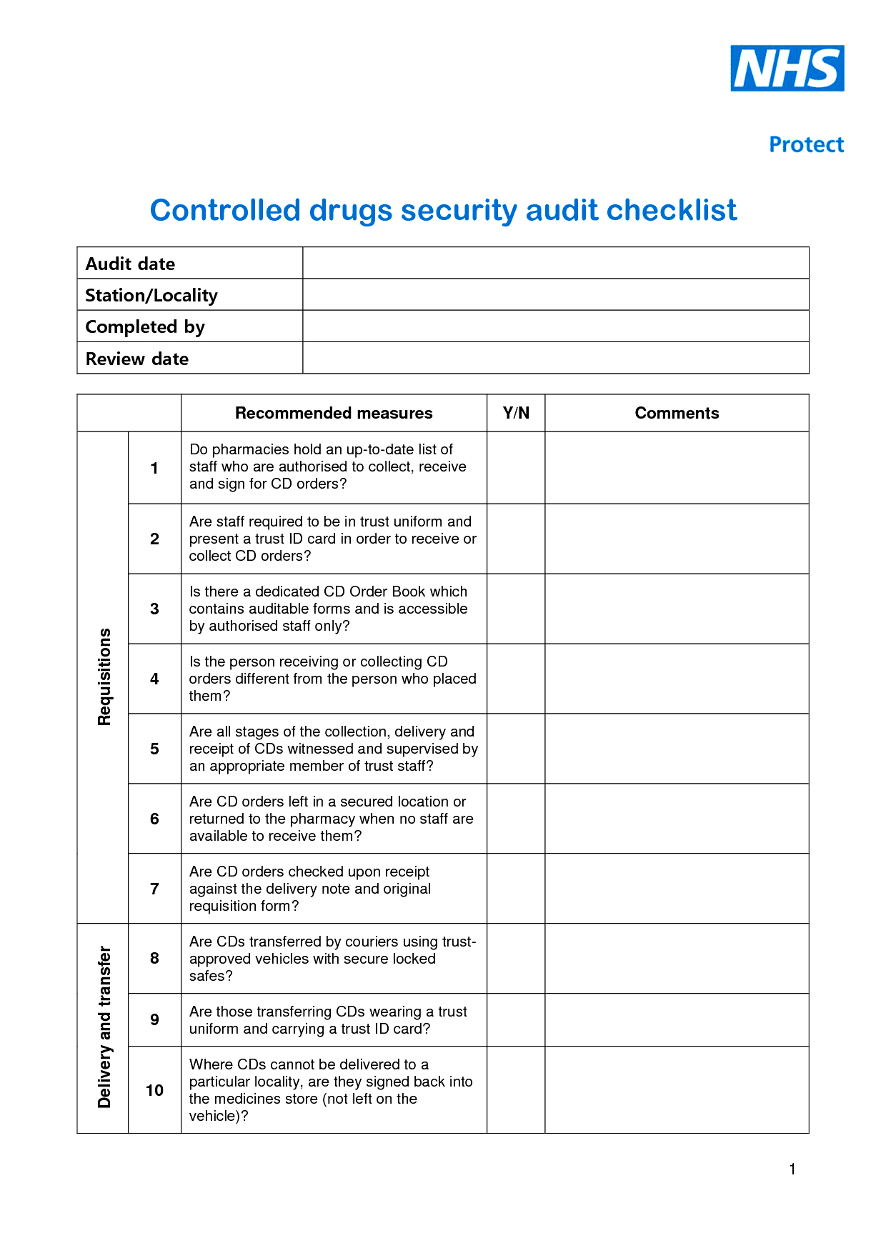 Cyber Security Incident Report Template And It Security Within Security Audit Report Template