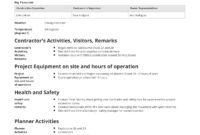 Daily Activity Report Template [Free And Better Than Excel in Daily Activity Report Template