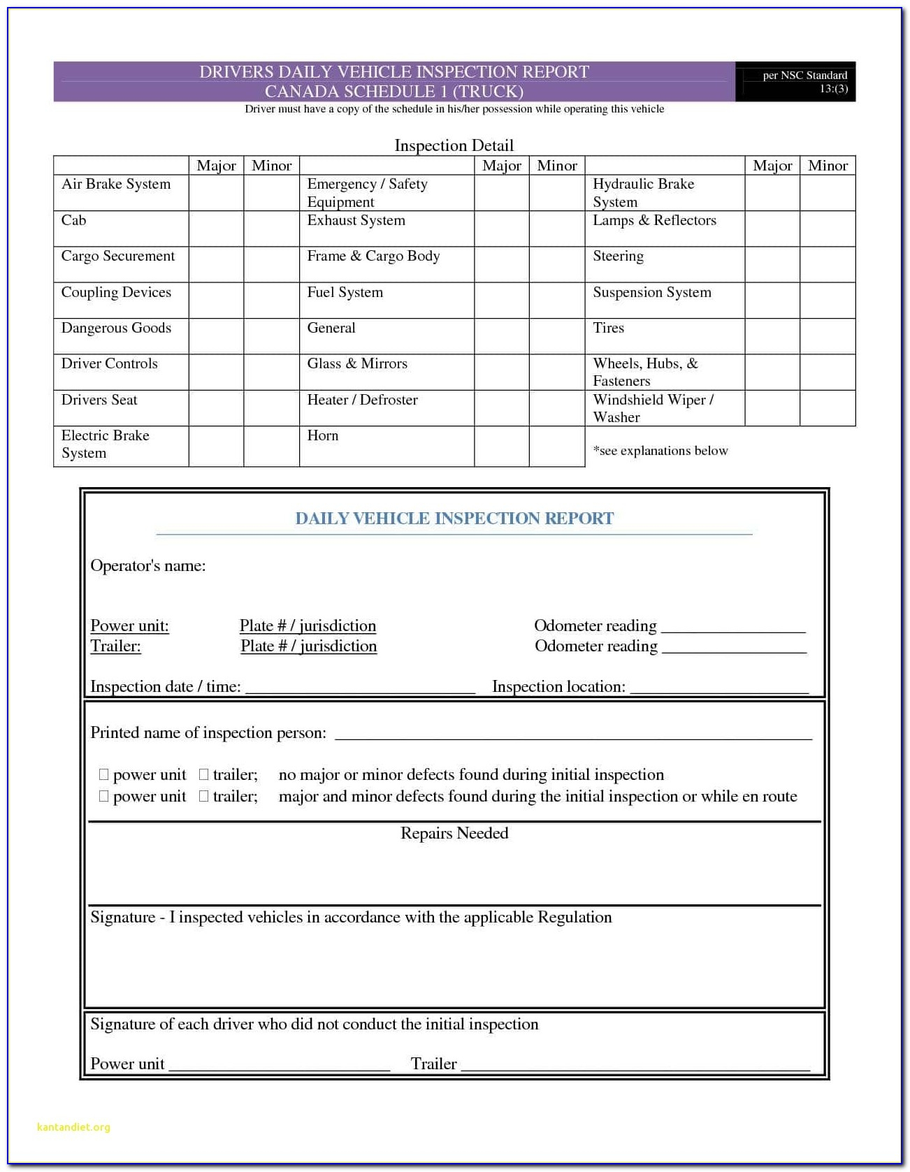 Daily Inspection Report Template New Drivers Daily Vehicle Regarding Daily Inspection Report Template